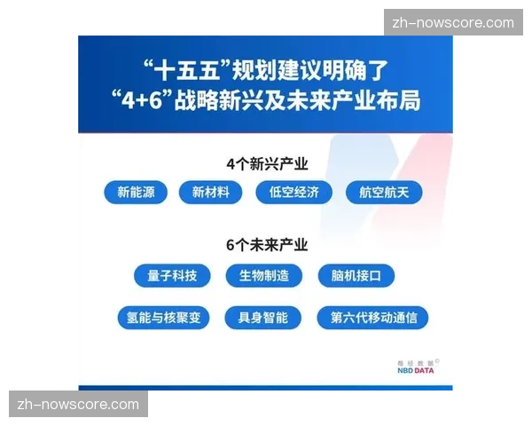 中小参与者获更多扶持通道 优化整体产业结构比例 中小参与者获更多扶持通道 优化整体产业结构比例