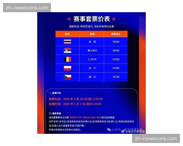 国际排联公布2026世界排球联赛完全赛程,中国女排南京站首战捷克 国际排联公布2026世界排球联赛完全赛程,中国女排南京站首战捷克